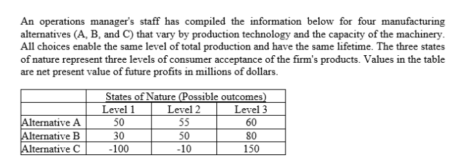 need help in PART E AND PART F PLEASE HELP An