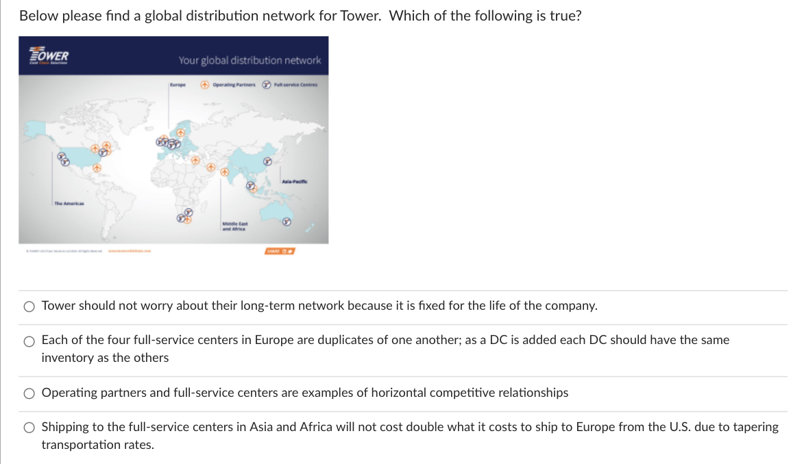 Below please find a global distribution network