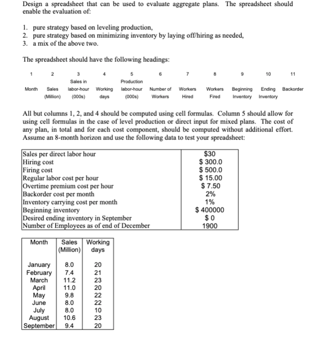 Please do it in Excel! Design a spreadsheet that