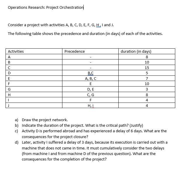 Operations Research: Project Orchestration