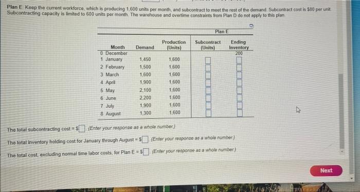 just need answer for plan E! Thank you! The