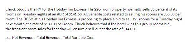 please answer carefully other wise I will give