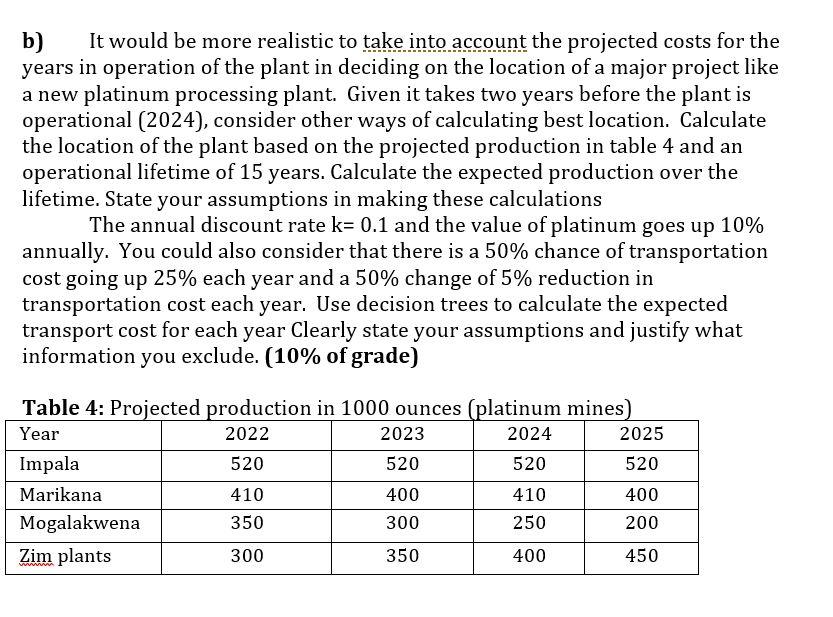 PLEASE NOTE I HAVE POSTED THIS QUESTION BEFORE.