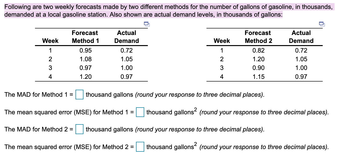 Following are two weekly forecasts made by two