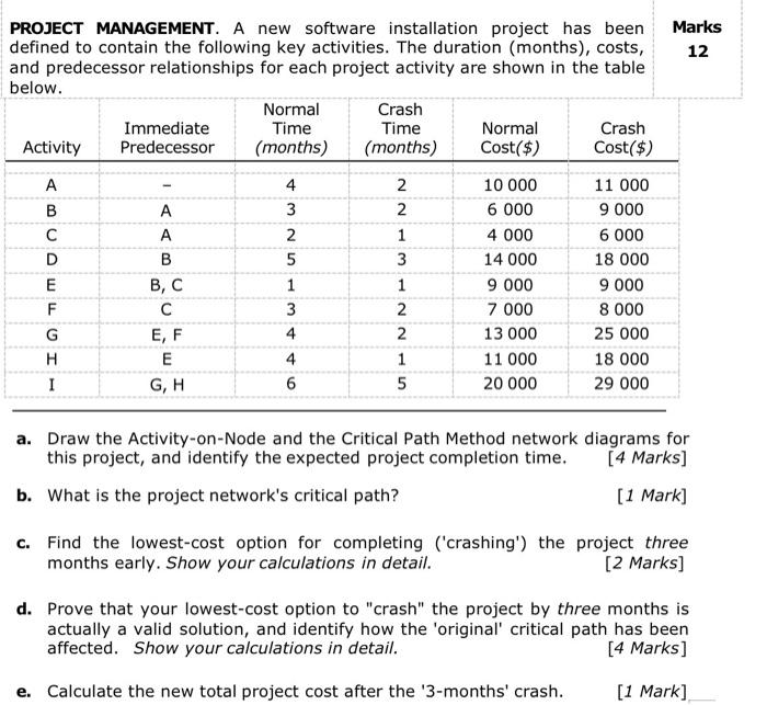 PROJECT MANAGEMENT. A new software installation