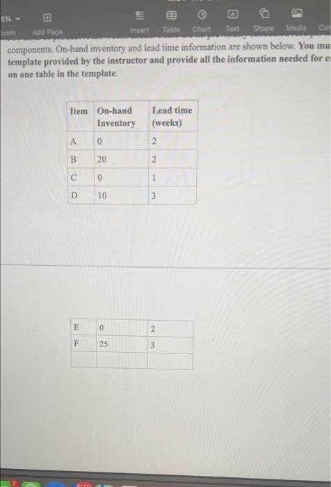 Can you please fill out this chart . i have
