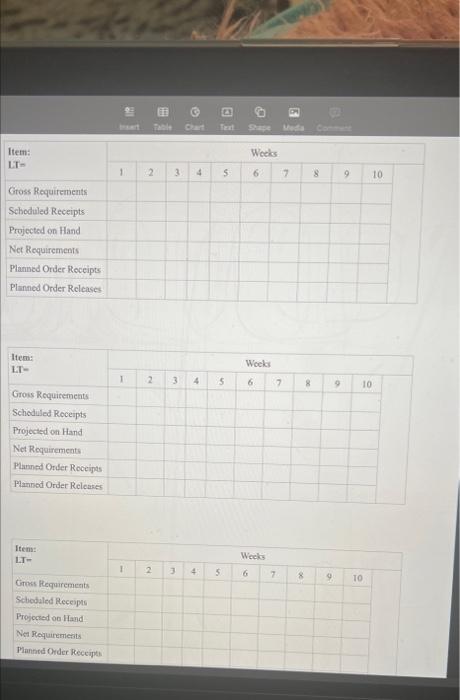 Can you please fill out this chart . i have
