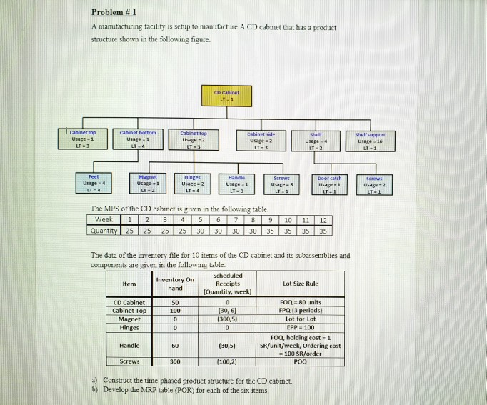 Problem #1 A manufacturing facility is setup to