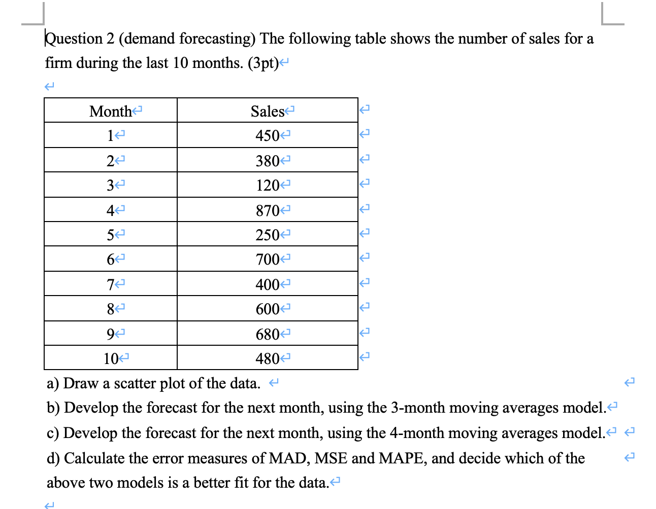Question 2 (demand forecasting) The following