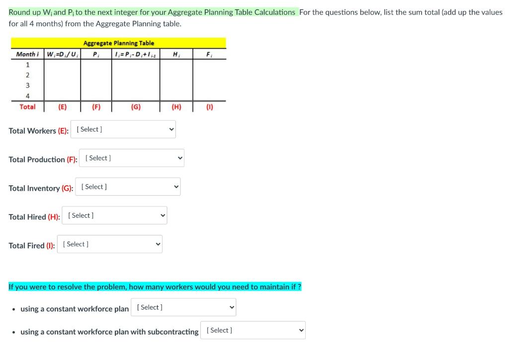 Round up W; and P; to the next integer for your
