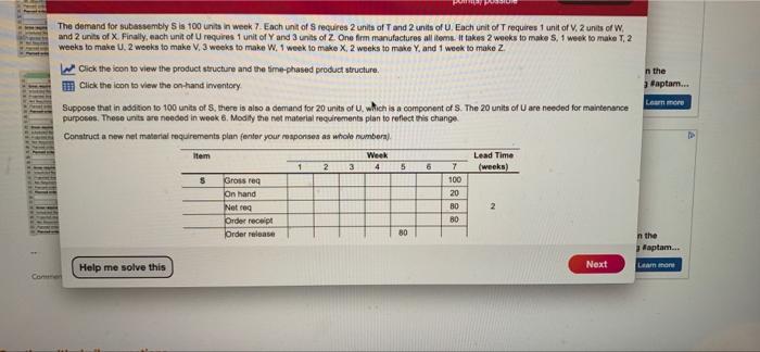The demand for subassembly S is 100 units in week