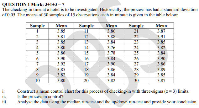 Chapter: Quality Management QUESTION 1 Mark: