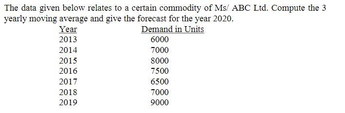 SUBJECT: PRODUCTION MANAGEMENT KINDLY DO NOT USE