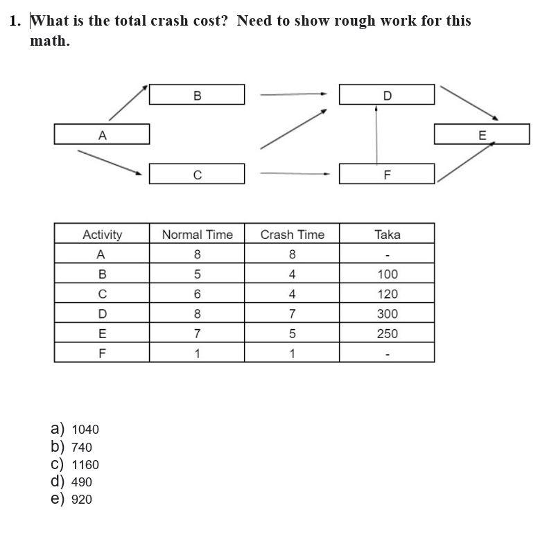 1. What is the total crash cost? Need to show