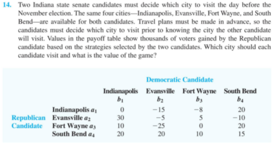 Please do a linear program using excel thanks