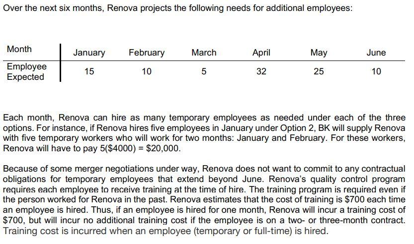 Case: Workforce Scheduling Renova has two