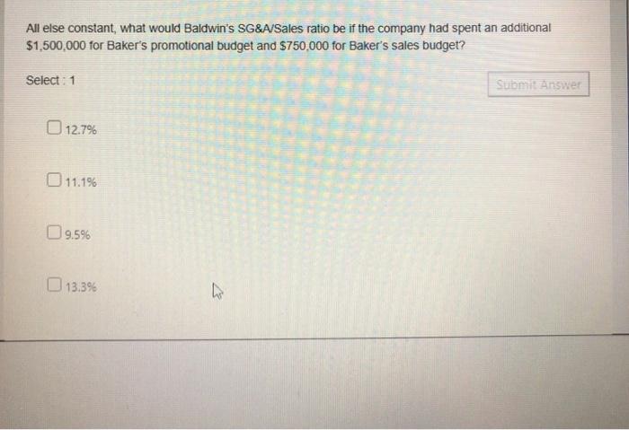 All else constant, what would Baldwin's