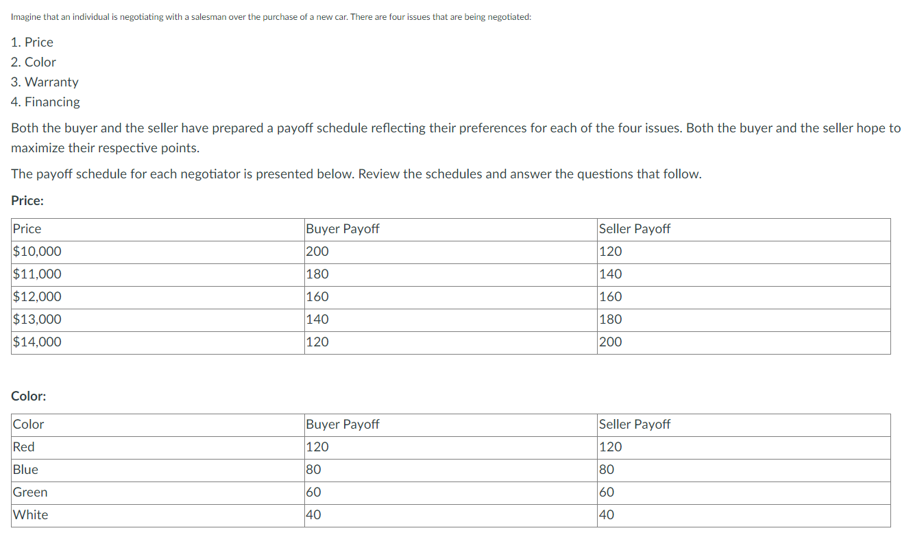 Imagine that an individual is negotiating with a