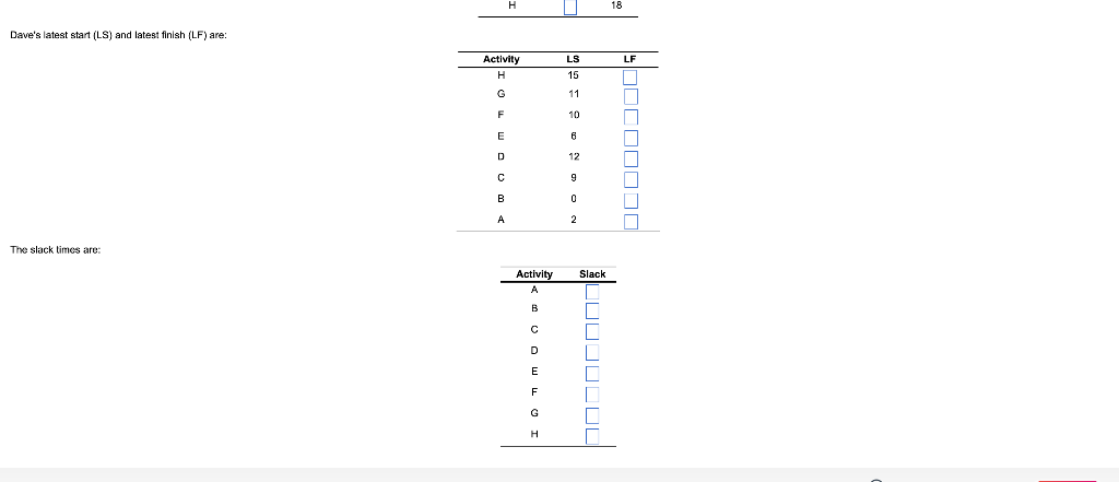 Dave Fletcher was able to determine the activity