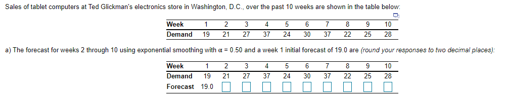 Sales of tablet computers at Ted Glickman's