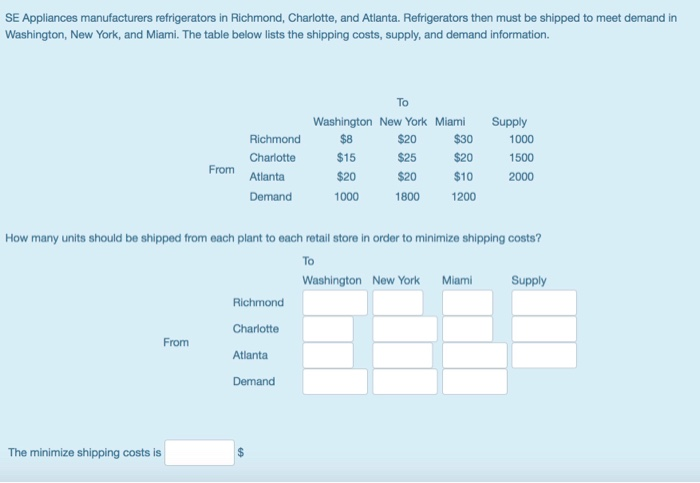 SE Appliances manufacturers refrigerators in