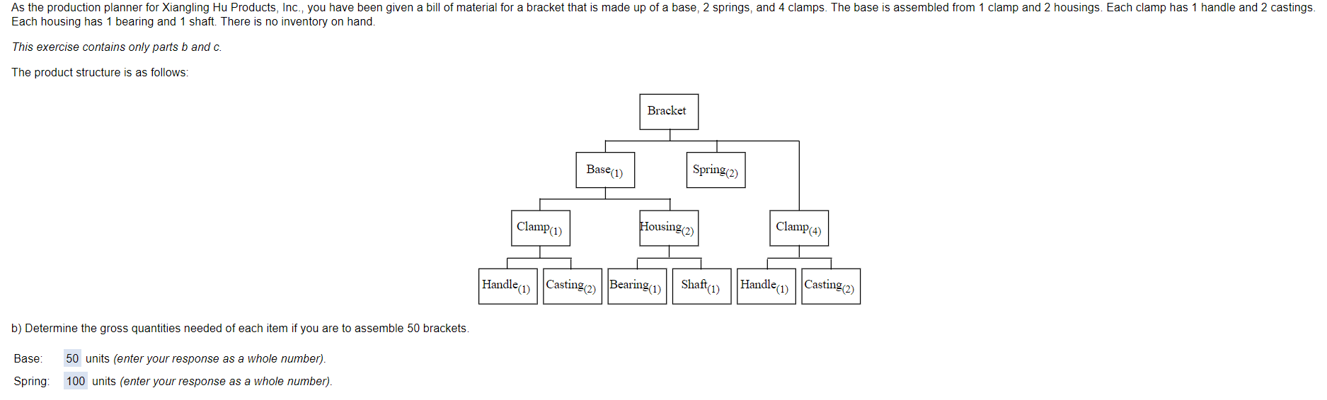 As the production planner for Xiangling Hu