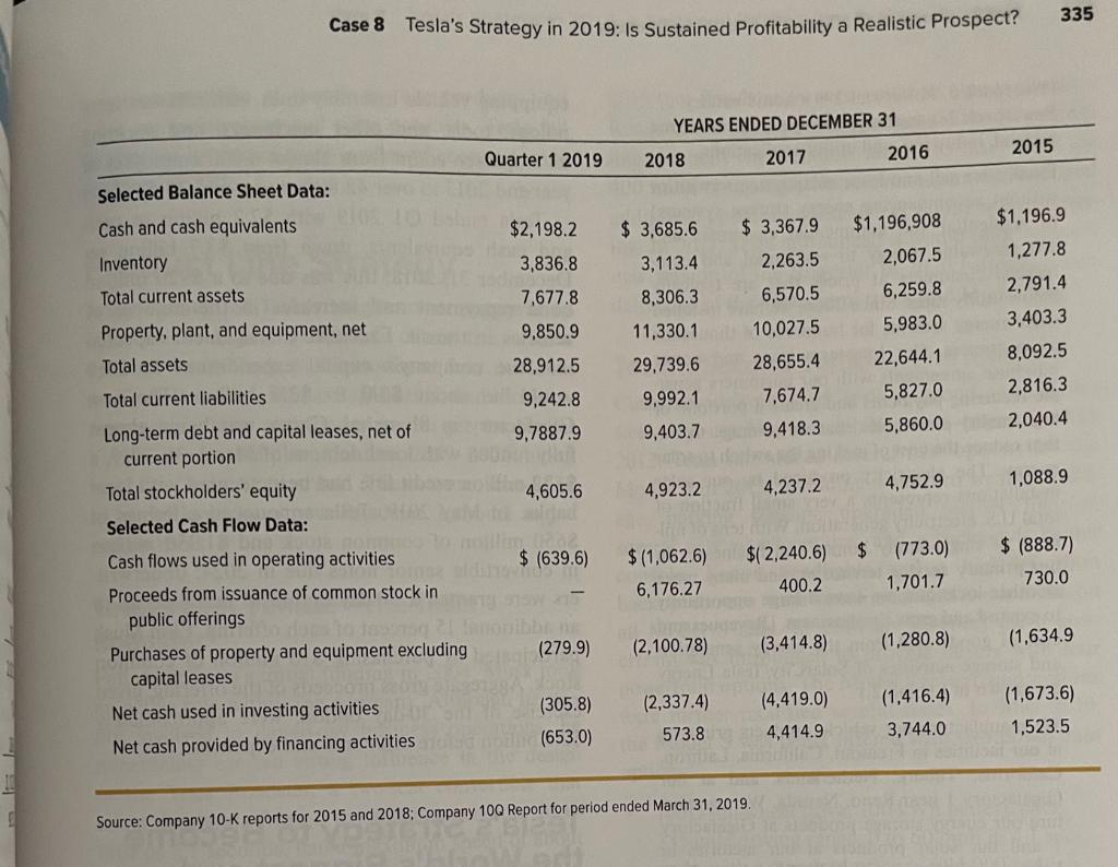 Please explain any answers you give, thank you!