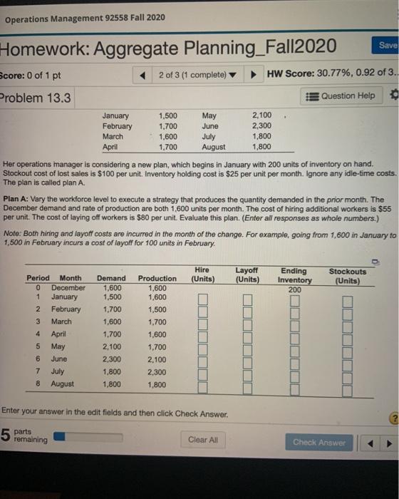 B. Total Hiring Cost? C. The total cost of