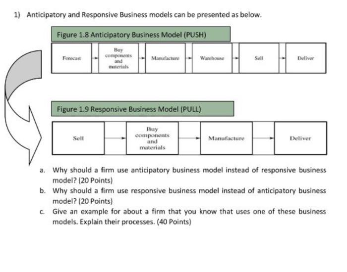 help please 1) Anticipatory and Responsive