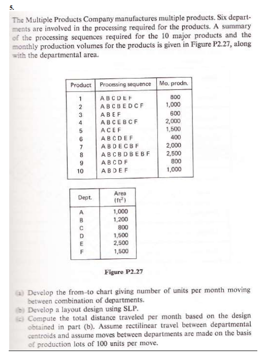 YOU CAN SOLVE DIFFERENT ANSWER. IF YOU COPY-PASTE