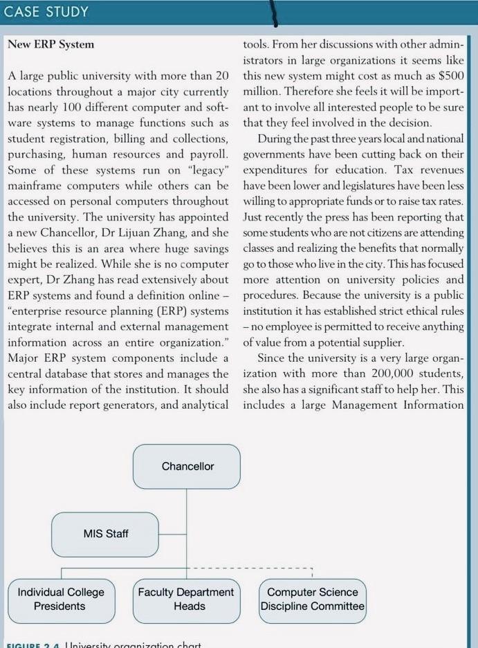 - Please answer it in your words CASE STUDY