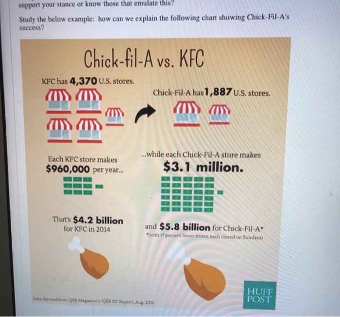 support your stance or know those that emulate