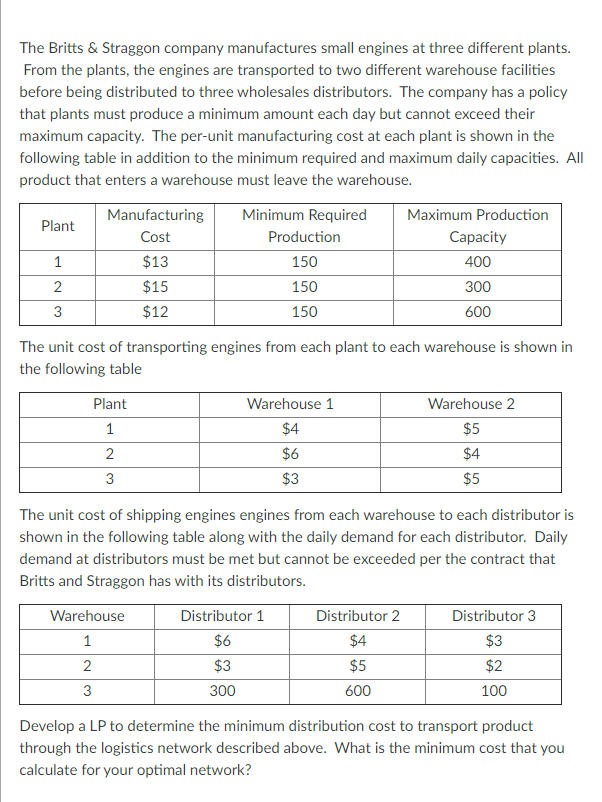 $20,150 is not the correct answer for the first