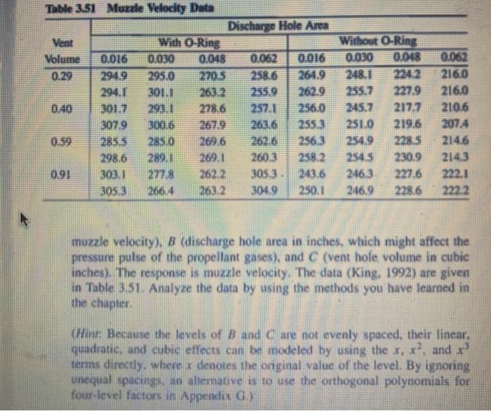 A study was conducted with the objective of