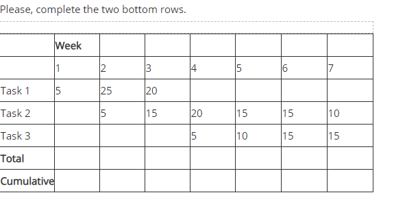 Based on the calculations from question 1, what
