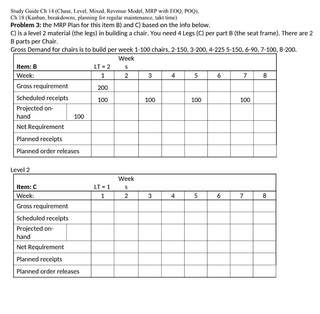 S Study Guide Ch 14 (Chase, Level, Mixed, Revenue