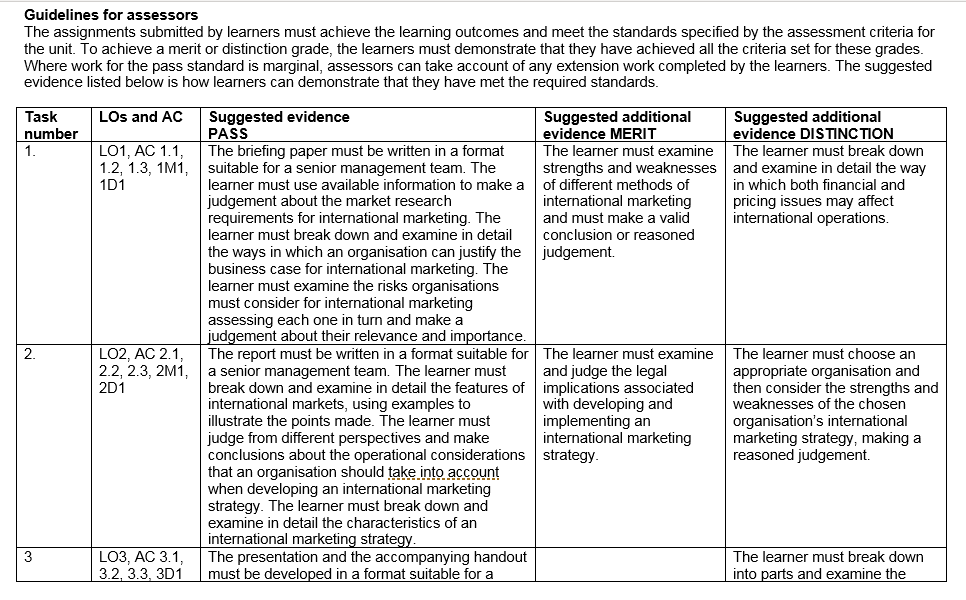 Sample Assignment You have recently joined the