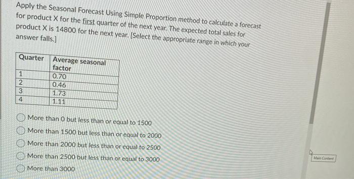 Apply the Seasonal Forecast Using Simple