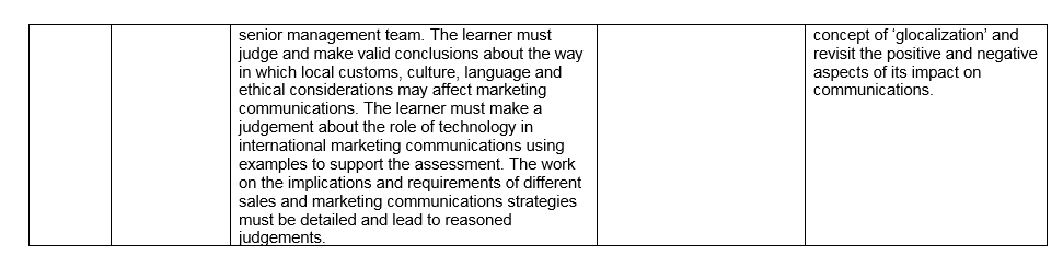 Sample Assignment You have recently joined the