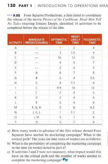 help me to get answer for Question 3.22 a,b,c 130
