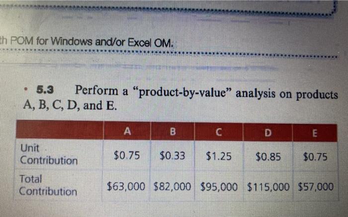 th POM for Windows and/or Excel OM. 5.3 Perform a