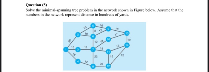 Question (5) Solve the minimal-spanning tree