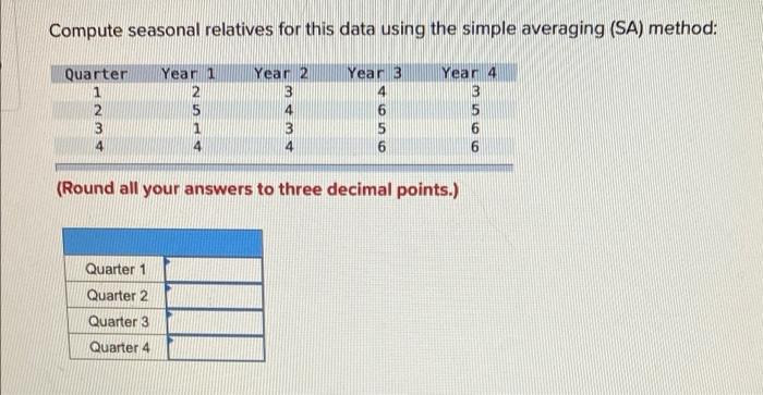 Compute seasonal relatives for this data using