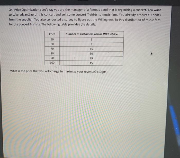 Q4. Price Optimization : Let's say you are the