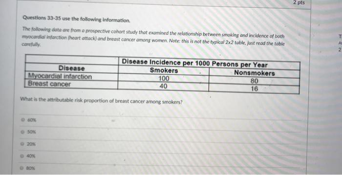 Using the data provided in the previous question