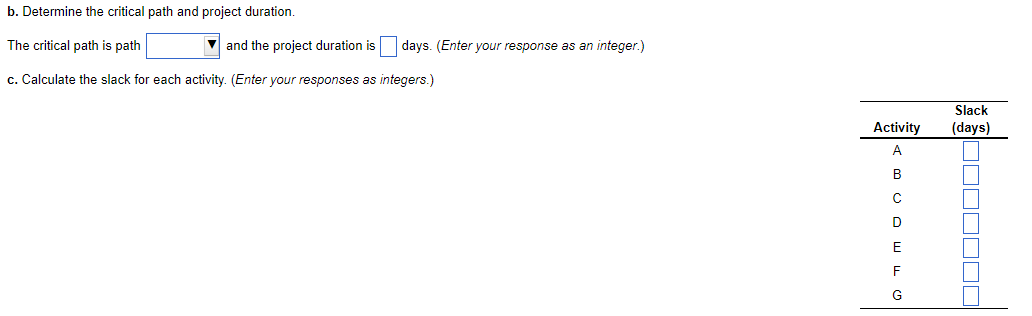 Answer Choices for question b. critical path