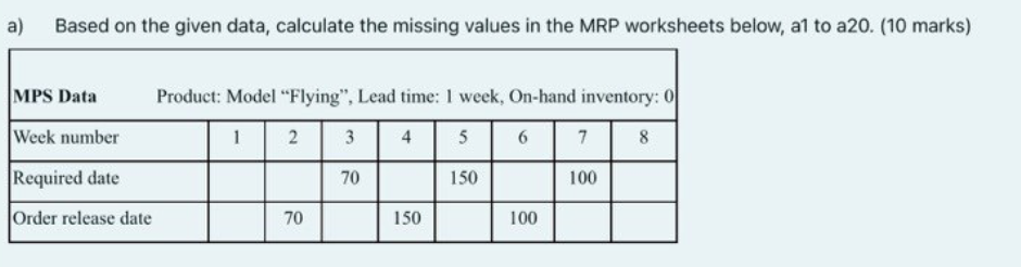 Please type the answer by computer, so i can see