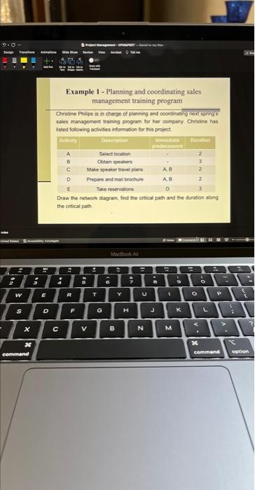 Need entire solution with steps Example 1 -