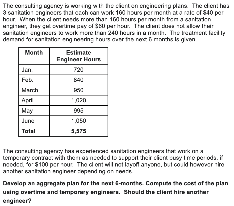The consulting agency is working with the client