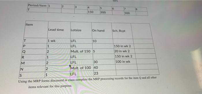 Prior L assembles end product T on an ongoing